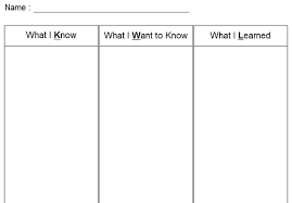 Kwl Chart Templates To Download Or Modify Online Resume