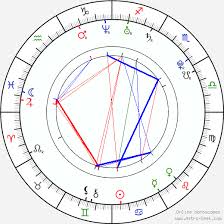 Drake Bell Birth Chart Horoscope Date Of Birth Astro