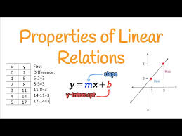 Properties Of Linear Relations