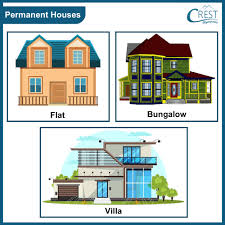 diffe types of houses cl 3 science