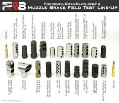 Muzzle Brake Summary Of Field Test Results