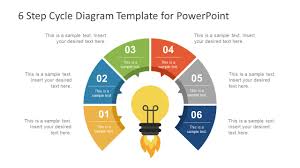 6 Step Cycle Diagram Powerpoint Template