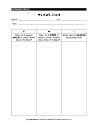 Fillable Online Repro E My Kwl Chart Doc Fax Email Print