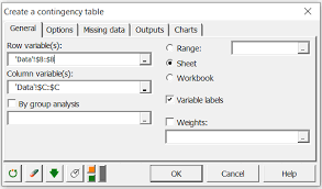 cross tab or contingency table in excel