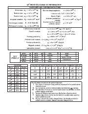 ap physics 2 equation sheet ap
