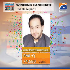 Questions of q league leader chaudhry moonis elahi against committee change 24 news hd is. Geo English On Twitter Pml Q S Chaudhary Hussain Elahi Wins Na 68 Gujrat 1 With 74 680 Votes Unofficial Results From All Polling Stations Https T Co 22ccxbl2rw Electionresults Electionpakistan2018 Https T Co Tmx9vujbxp