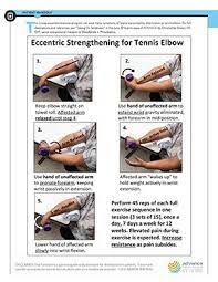 eccentric training for tennis elbow