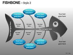 Editable Fishbone Diagrams Powerpoint Ppt Slides Ppt