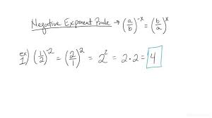 Expression With A Negative Exponent