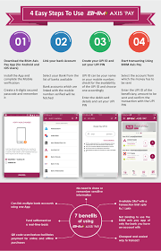 upi app in 4 easy steps axis bank