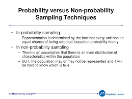 This is what makes the researcher believe that any sample. Ppt Lecture 2 Sampling Techniques Powerpoint Presentation Free Download Id 9421669