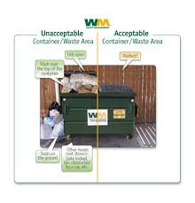 waste management residential trash