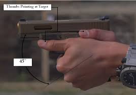 Complete Guide To Shooting Pistols Accurately Caligunner Com