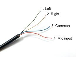 The tip is the left channel, the ring is the right channel, and the sleeve is the ground. Earphone Wiring Diagram Diagrams Best In Headphone Headphone Usb Headphones Earphones Wire