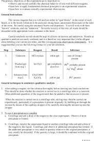Experiment 2 3 Qualitative Analysis Of Metal Ions In