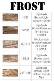 Full Hair Color Charts For Blondes Brunettes And Frosty