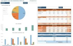 Auto Insurance Comparison Excel Spreadsheet Health Template 1 Sheet