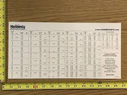 Starrett Machinist Wall Chart Tap And Drill Sizes 25x39