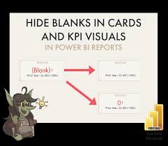 hide blanks in cards kpi visuals