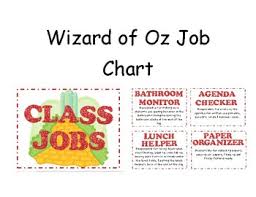 Wizard Of Oz Job Chart