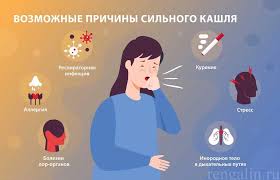 Использование медикаментозных препаратов при кашле у ребенка после насморка