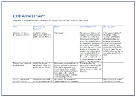Strand Ea   OCR GCSE Science Investigation Controlled Assessment    