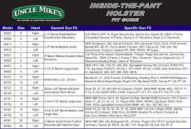 Uncle Mikes Holster Fit Chart Thelifeisdream