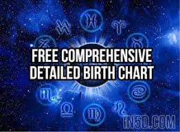 Free Comprehensive Detailed Birth Chart In5d