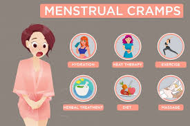 menstrual cr home remes for