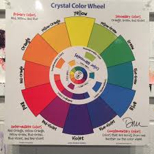 color wheel to develop color harmony