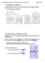 Right Parabolas Teacher Notebook