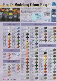 Colour Reference Charts Revell Color