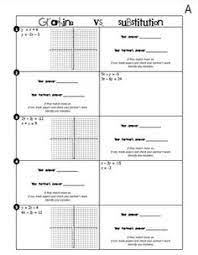Gina wilson all things algebra 2016 key system of equations by substitution notes : Lonelii Miiee Gina Wilson All Things Algebra 2016 Key System Of Equations By Substitution Notes Algebra Term 3 Stuff On Pinterest 156 Pins You Might Not Require More Grow Old