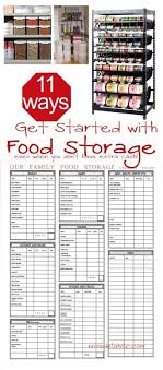 be prepared food storage ideas
