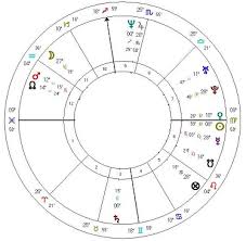 54 Angie Swartz Receives A Live Astrology Reading From