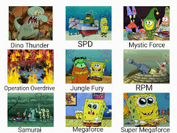 Spongebob Comparison Chart For Dino Thunder Super