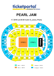 O2 Arena Pearl Jam