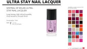 photo ultra stay nail lacquer pack