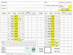 Hindhead Golf Club - Course Profile | Course Database