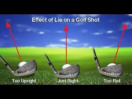 Lie Angle What Is It And How Does Effect Your Golf Shots