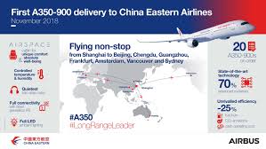 China Eastern Airlines Takes Delivery Of Its First Airbus