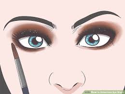 How To Determine Eye Shape With Pictures Wikihow