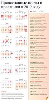Православные праздники: календарь