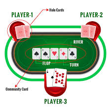 Players must create their poker hand using only two of the four hole cards and three of the five community cards. Poker Rules Know The Game Win More