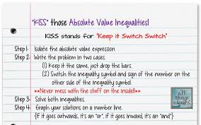 Absolute Inequalities Kiss Method
