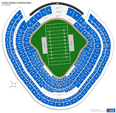 yankee stadium seating charts