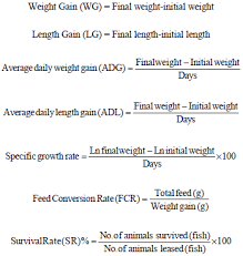 Growth Performance Length Weight