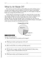 What Is Air Made Of Worksheet For 4th 6th Grade Lesson