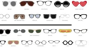Infographic The Most Iconic Eyewear In History Wired