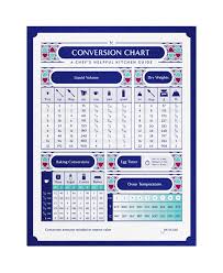 Jot Mark Chefs Conversion Chart Magnet Handy Reference